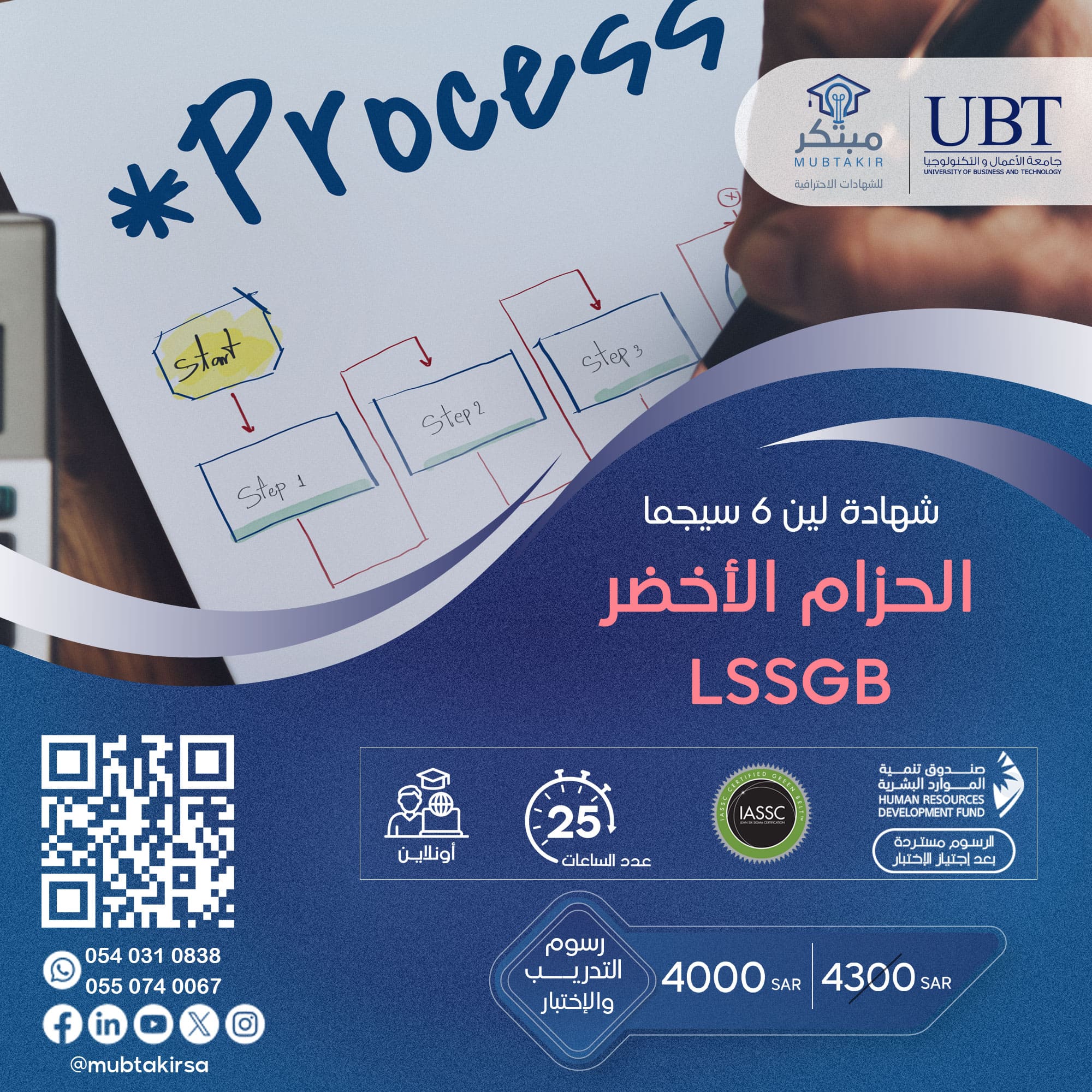 شهادة لين 6 سيجما الحزام الأخضر (LSSGB)